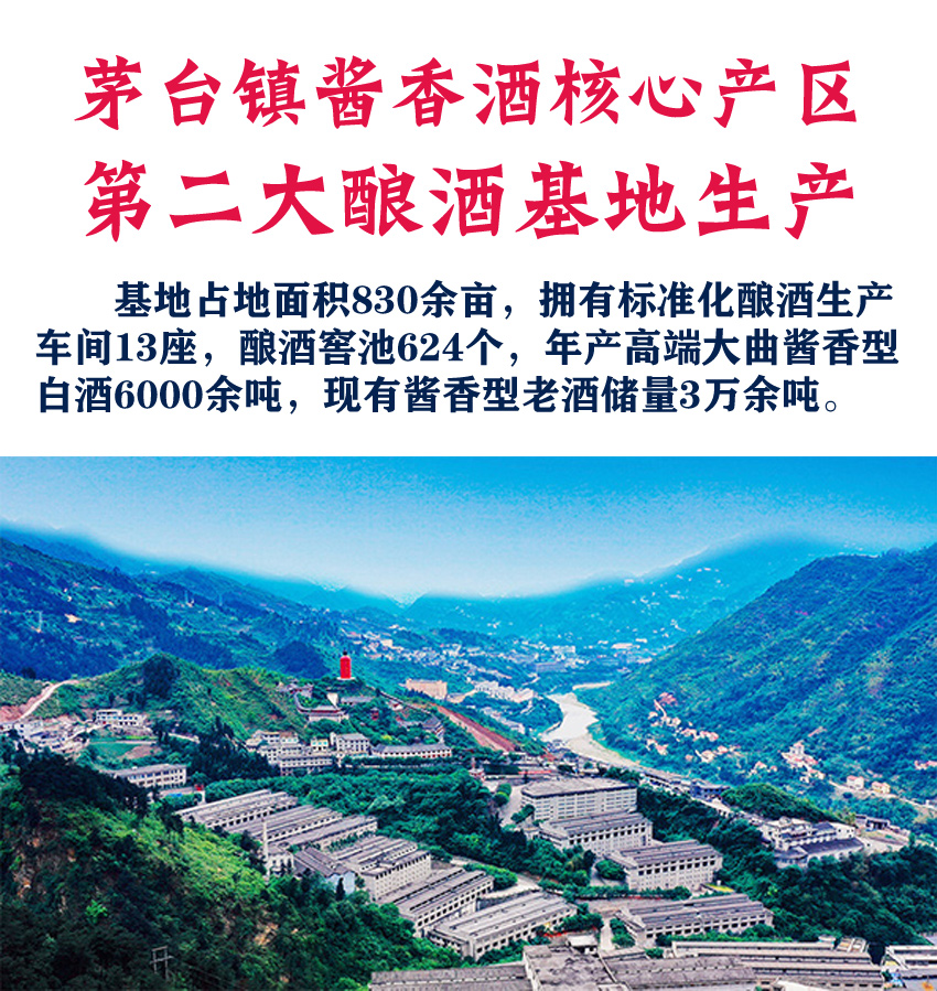 第二大產(chǎn)區(qū)