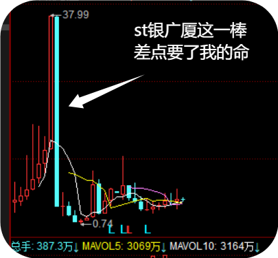 銀廣廈