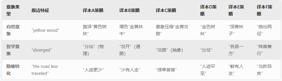 圖片3